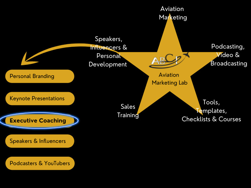 Aviation Executive Digital Coaching